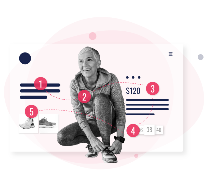 Optimise the entire customer journey with Impress!ve™